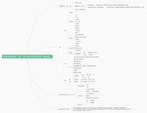 破产清算案件审理时间示意图解析 高效流程与专业服务